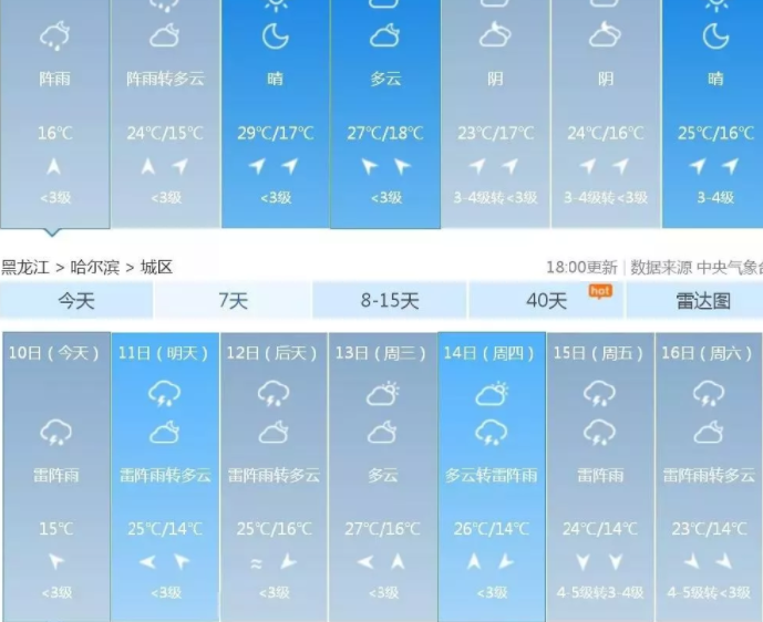 1547698320844241.png image.png