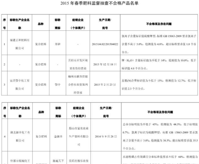 1547699782433358.png image.png